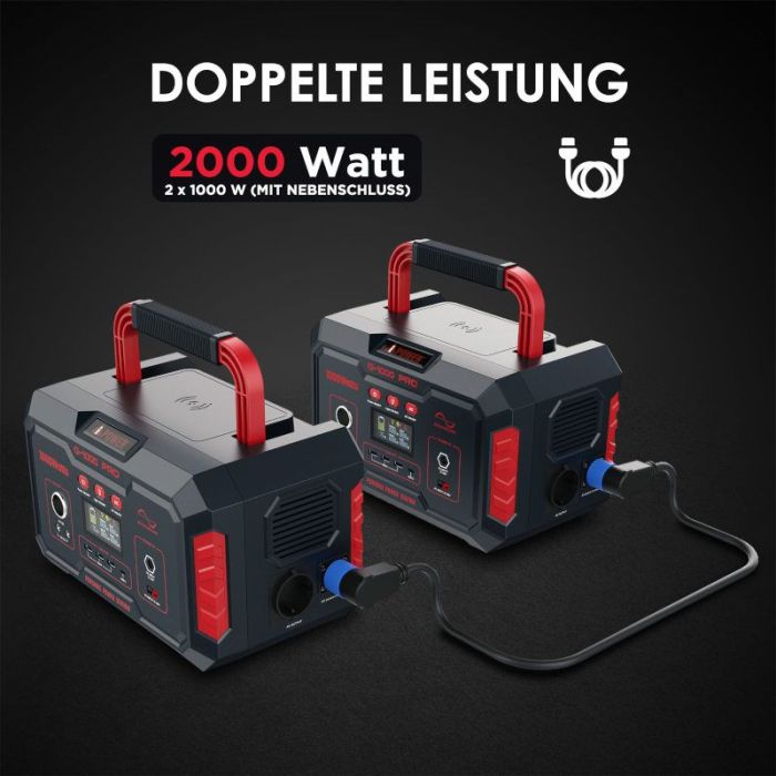 Портативная электростанция HAUSSMANN iPower PRO 1000 Вт