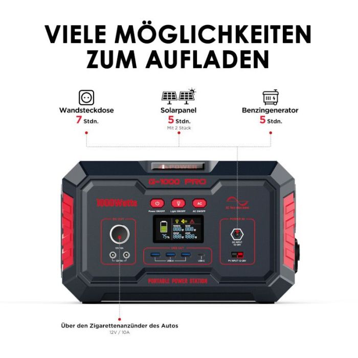 Портативная электростанция HAUSSMANN iPower PRO 1000 Вт