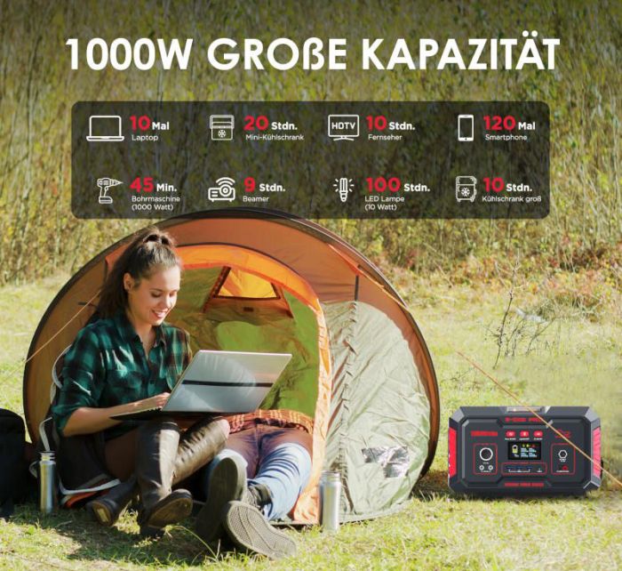 Портативная электростанция HAUSSMANN iPower PRO 1000 Вт