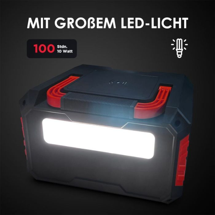 Портативная электростанция HAUSSMANN iPower PRO 1000 Вт